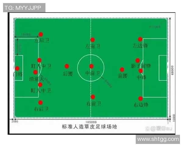 足球卡片入坑指南：从基础到高端如何合理投入与选择